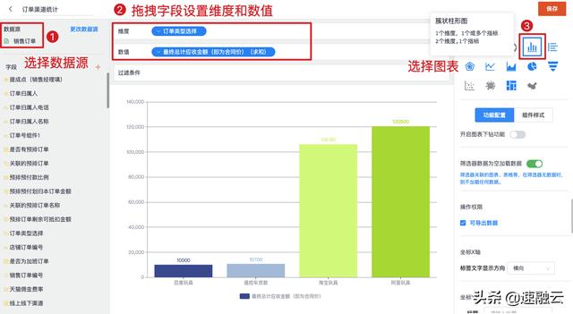 更高效的 ERP 財務(wù)管理系統(tǒng)，一張報表獲取全面的財務(wù)分析報告（erp報告總結(jié)）