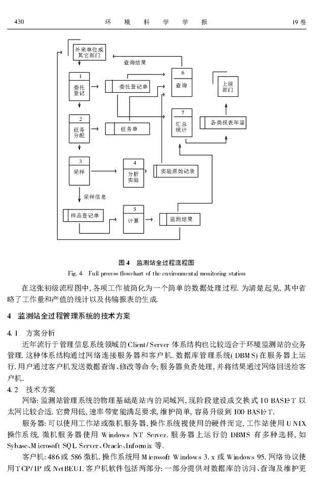 環(huán)境監(jiān)測全過程管理信息系統(tǒng)的研究與開發(fā)（環(huán)境監(jiān)測全過程的一般程序）