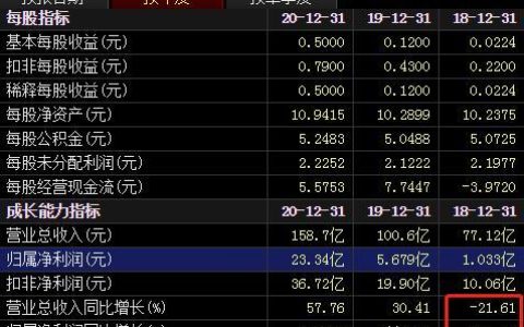 證券315｜操縱期貨、代客交易、虛構(gòu)研報(bào)……盤點(diǎn)券商花式“違規(guī)”案例，投資者一不小心就被坑