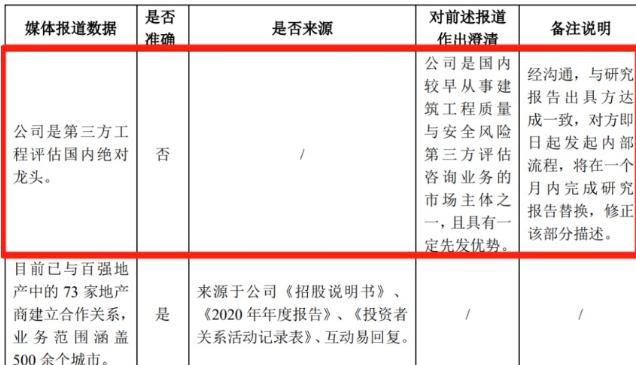 證券315｜操縱期貨、代客交易、虛構(gòu)研報(bào)……盤(pán)點(diǎn)券商花式“違規(guī)”案例，投資者一不小心就被坑