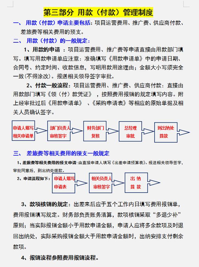 公司財(cái)務(wù)管理規(guī)章制度，內(nèi)容全面流程詳細(xì)，可參考套用（企業(yè)財(cái)務(wù)規(guī)章制度及流程）