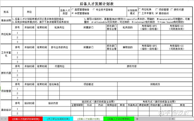 如何制定團隊管理制度流程看完你會有收獲（團隊的管理制度,流程）