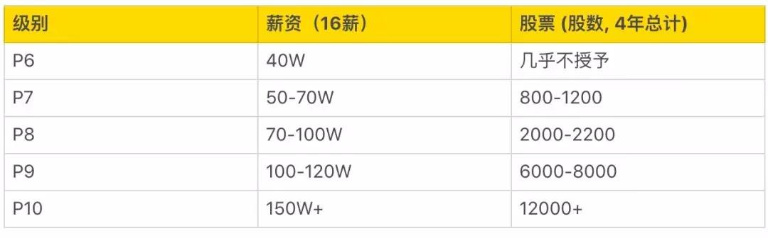 如何制定團隊管理制度流程看完你會有收獲（團隊的管理制度,流程）