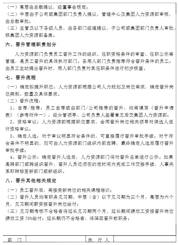 如何制定團隊管理制度流程看完你會有收獲（團隊的管理制度,流程）