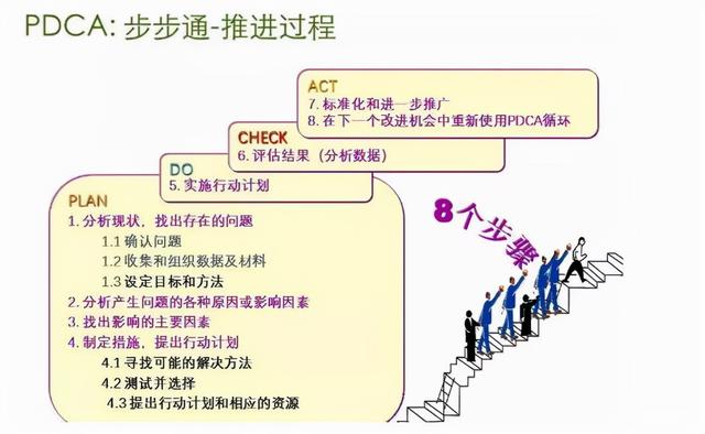 如何制定團隊管理制度流程看完你會有收獲（團隊的管理制度,流程）