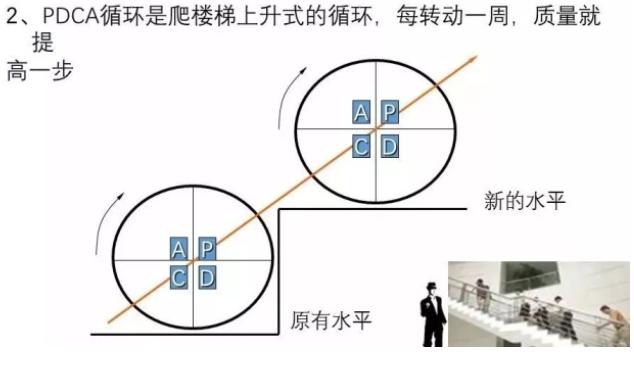 如何制定團隊管理制度流程看完你會有收獲（團隊的管理制度,流程）