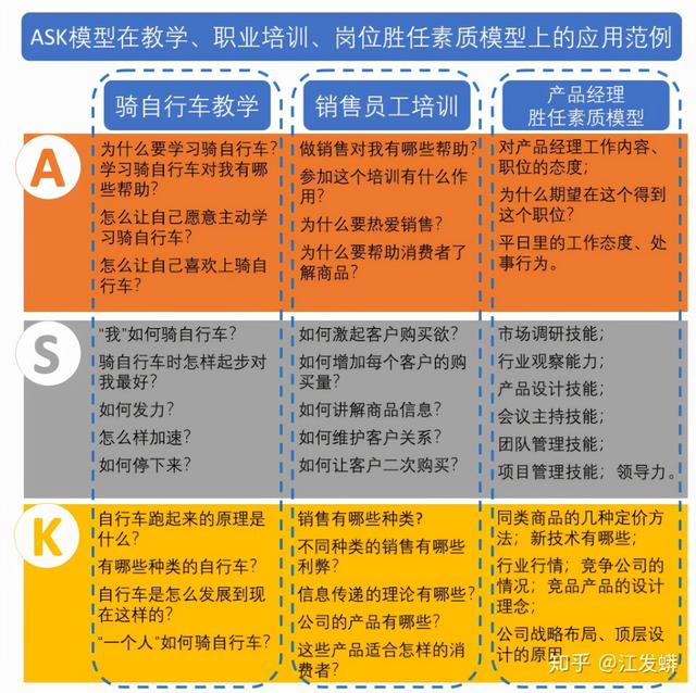 如何制定團隊管理制度流程看完你會有收獲（團隊的管理制度,流程）