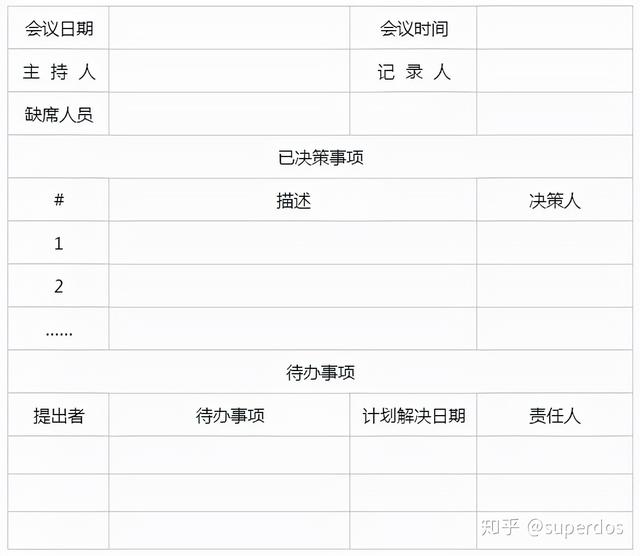 如何制定團隊管理制度流程看完你會有收獲（團隊的管理制度,流程）