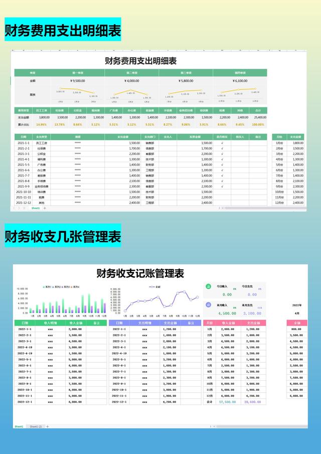 月薪1.5w的會計跳槽了，看了她交接的財務(wù)報表，才知道自己輸在哪