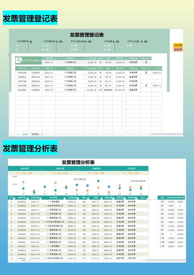 月薪1.5w的會計跳槽了，看了她交接的財務(wù)報表，才知道自己輸在哪