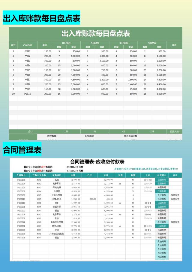 月薪1.5w的會計跳槽了，看了她交接的財務(wù)報表，才知道自己輸在哪