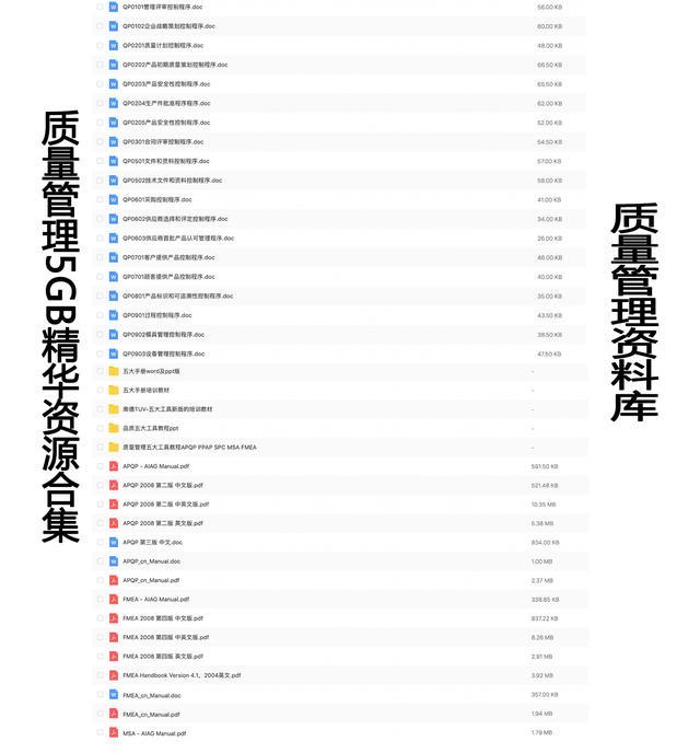 0個(gè)初創(chuàng)公司適用的項(xiàng)目管理工具（介紹8種常用的項(xiàng)目管理工具）"