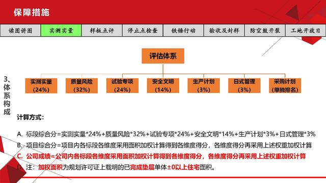 項目總視角下的工程質(zhì)量管理（工程項目質(zhì)量管理思路）