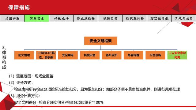 項目總視角下的工程質(zhì)量管理（工程項目質(zhì)量管理思路）