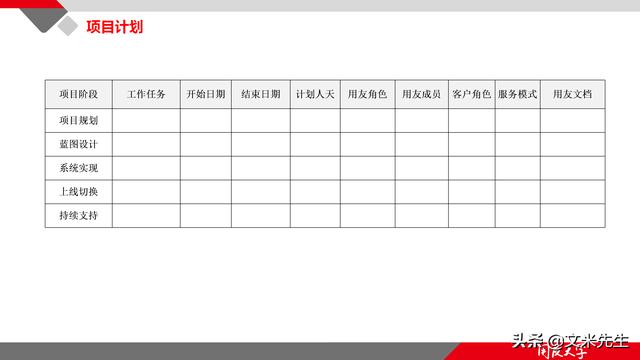 項(xiàng)目管理如何做？39頁(yè)項(xiàng)目七步法在實(shí)施過(guò)程中的應(yīng)用，系統(tǒng)全面（項(xiàng)目管理49個(gè)管理過(guò)程）