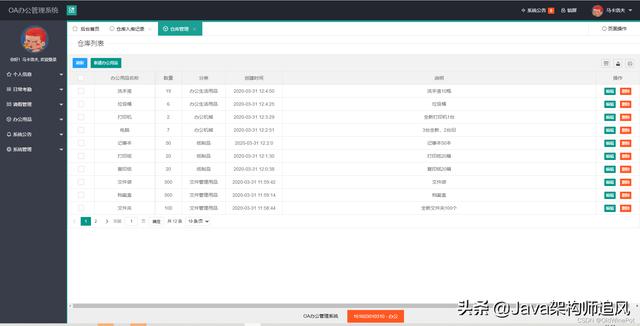 OA自動化辦公管理系統(tǒng)(java+Layui+SSM+Maven+mysql+JSP+html)（OA自動化辦公系統(tǒng)）