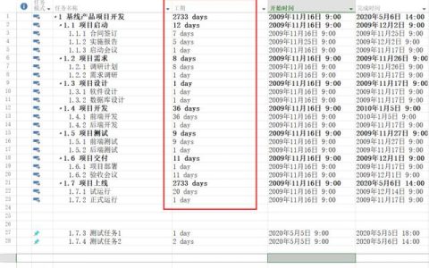 項(xiàng)目管理軟件Project從入門到精通 – 一文讀懂工期轉(zhuǎn)換 -實(shí)用技巧（項(xiàng)目管理軟件 project工期怎么改）