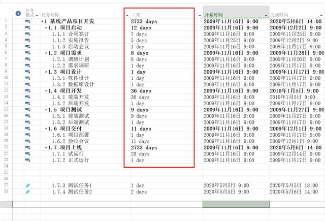 項目管理軟件Project從入門到精通 - 一文讀懂工期轉(zhuǎn)換 -實(shí)用技巧（項目管理軟件 project工期怎么改）