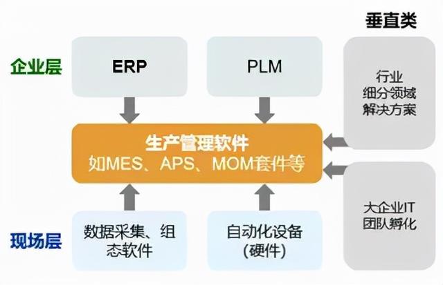 什么是生產(chǎn)管理？制造企業(yè)想要做好生產(chǎn)管理應(yīng)該怎么做？（企業(yè)如何進(jìn)行生產(chǎn)管理）