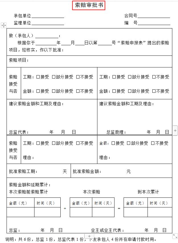 工程項(xiàng)目管理人員必備：全套項(xiàng)目管理表格，非常全面，直接拿去用