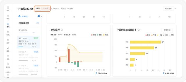 好的每日站會，應(yīng)該這么開 - 敏捷開發(fā)落地指南（敏捷項目每日站會的作用）