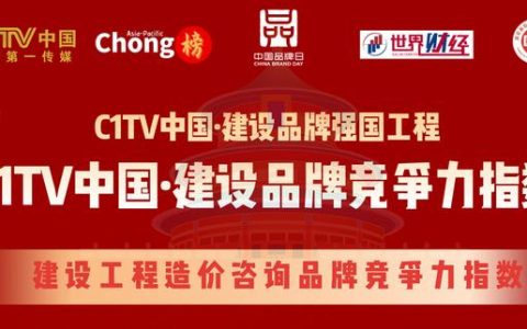 蘇世建設管理榮獲C1TV中國·建設工程造價咨詢百強品牌