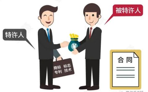 連鎖特許經營費用應該如何計算收取？（特許經營費用的概念）