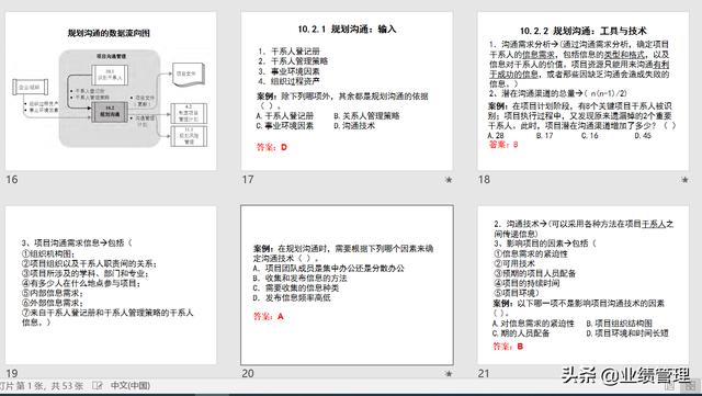 項(xiàng)目溝通規(guī)劃及績(jī)效管理(附圖)，共計(jì)53頁(yè)；（績(jī)效計(jì)劃溝通的內(nèi)容）