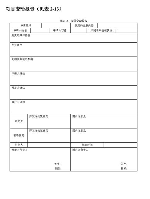 項目進度計劃檢查方法與項目進度管理相關(guān)模版表單（干貨+資料）