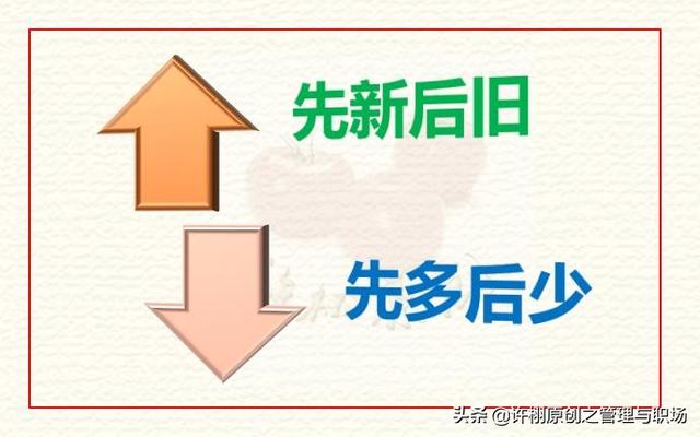 【庫存管理】呆滯物料產生后，處理這些呆滯庫存的三個思路和順序