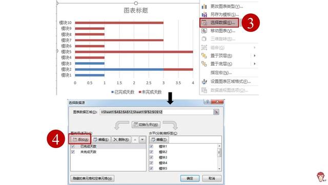 如何使用Excel管理項(xiàng)目？（怎么用excel做項(xiàng)目管理）