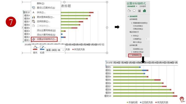 如何使用Excel管理項(xiàng)目？（怎么用excel做項(xiàng)目管理）