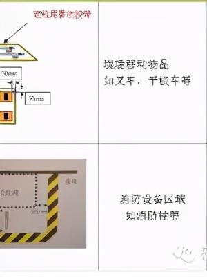 「精益學(xué)堂」5S管理｜整合版（精益5s管理書籍）