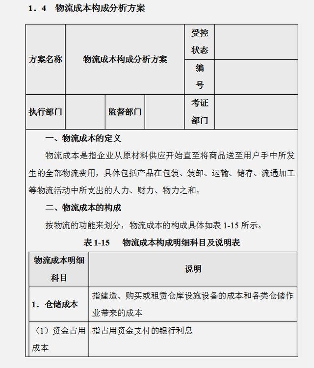 工作多年的成本會計，匯總的企業(yè)成本費用控制技巧，建議收藏（成本會計怎樣控制成本）