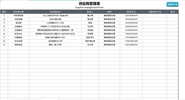 熬夜編制的Excel進(jìn)銷存管理系統(tǒng)，自動(dòng)匯總，含庫存預(yù)警親測(cè)好用（庫存管理Excel）