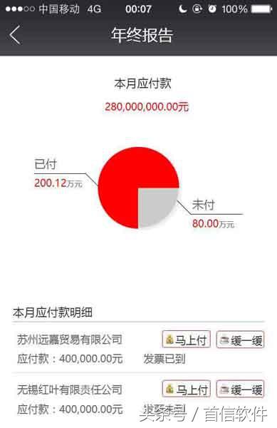 董小姐，一款專為您設(shè)計的項目管理軟件