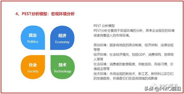 年薪58W以上PMO和項(xiàng)目經(jīng)理必備的6個(gè)思維模型工具