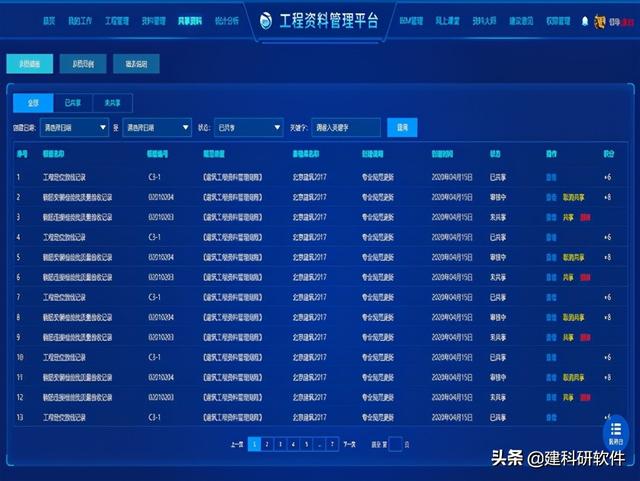 建科研賦能建筑工程資料管理重大變革！推出建設(shè)工程資料管理平臺(tái)