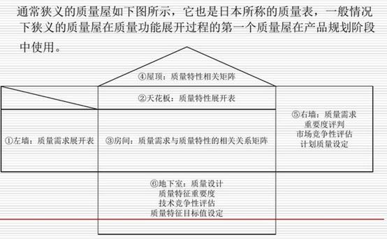 項(xiàng)目經(jīng)理必看！常用的8種項(xiàng)目管理工具（項(xiàng)目管理中的工具）