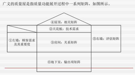 項(xiàng)目經(jīng)理必看！常用的8種項(xiàng)目管理工具（項(xiàng)目管理中的工具）