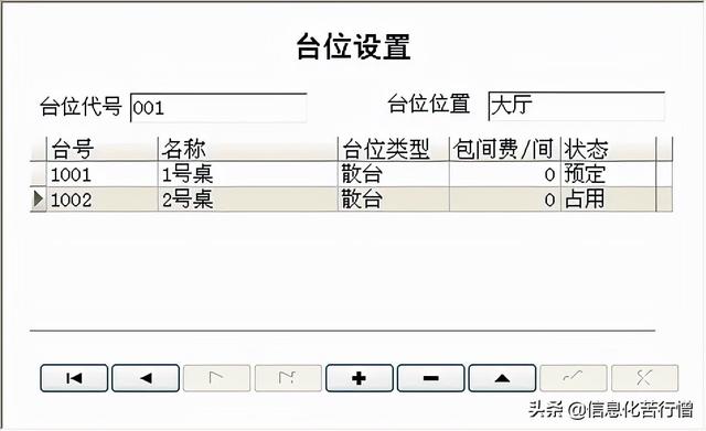 茶樓信息化管理系統(tǒng)軟件開(kāi)發(fā)設(shè)計(jì)解決方案（智能茶樓管理系統(tǒng)）