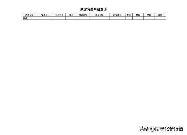 茶樓信息化管理系統(tǒng)軟件開(kāi)發(fā)設(shè)計(jì)解決方案（智能茶樓管理系統(tǒng)）