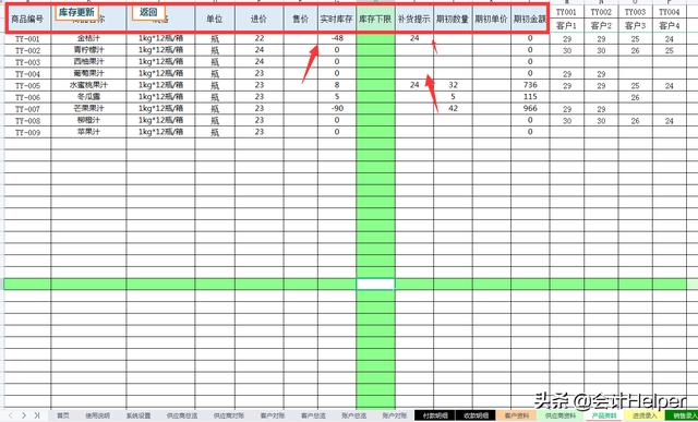 熬了整整7夜！編制的全自動進(jìn)銷存管理系統(tǒng)，內(nèi)設(shè)公式，簡單好用