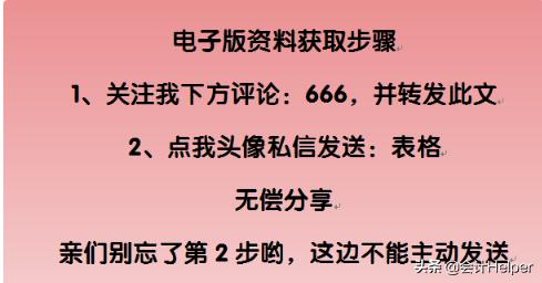 熬了整整7夜！編制的全自動進(jìn)銷存管理系統(tǒng)，內(nèi)設(shè)公式，簡單好用