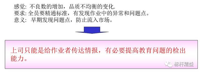 看板管理，讓管理看得見！「標(biāo)桿精益」（看板拉動(dòng)是精益管理的最終目標(biāo)）