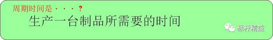 看板管理，讓管理看得見！「標(biāo)桿精益」（看板拉動(dòng)是精益管理的最終目標(biāo)）