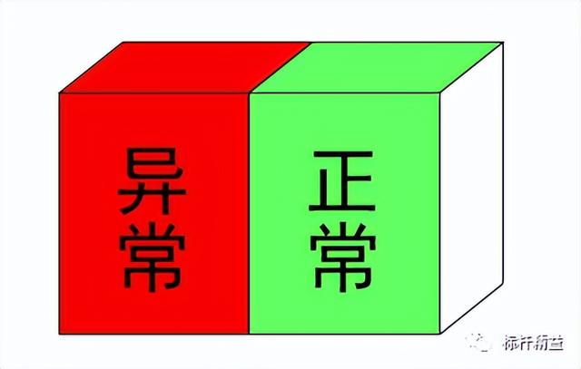 看板管理，讓管理看得見！「標(biāo)桿精益」（看板拉動(dòng)是精益管理的最終目標(biāo)）