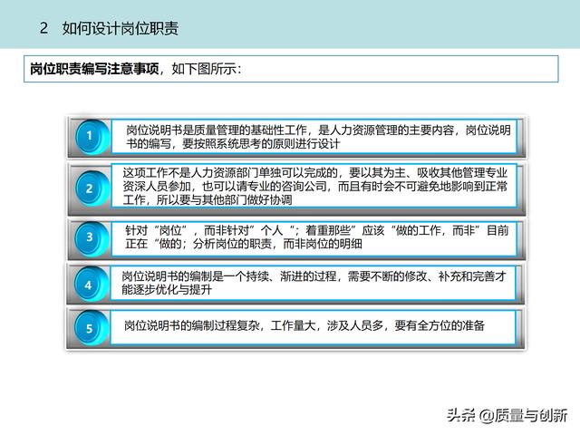 質(zhì)量管理體系的架構(gòu)設(shè)計與9大模塊全景（品質(zhì)管理體系 構(gòu)架）