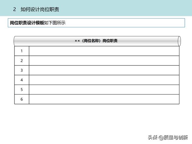 質(zhì)量管理體系的架構(gòu)設(shè)計與9大模塊全景（品質(zhì)管理體系 構(gòu)架）