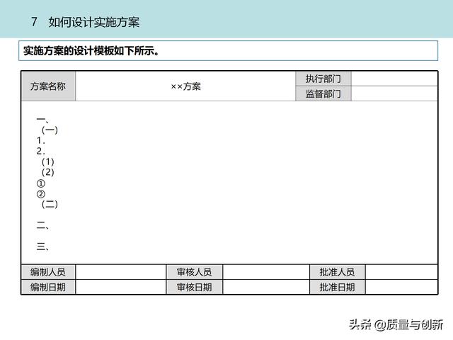 質(zhì)量管理體系的架構(gòu)設(shè)計與9大模塊全景（品質(zhì)管理體系 構(gòu)架）